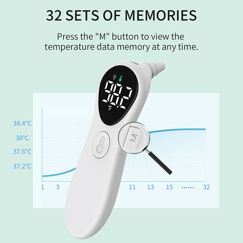 Rechargeable Medical Ear Therm - Industrial Laser Temperature ulasan dan harga