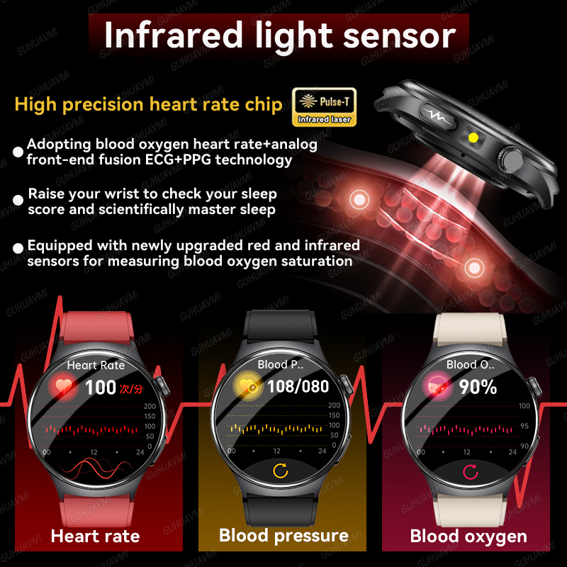 2026 New Accurate Diagnosis Sm - Industrial Laser Temperature ulasan dan harga