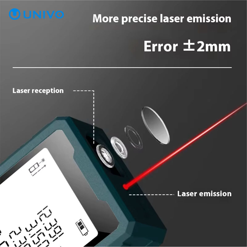 Digital ruler 40M 50m Laser ra - Industrial Laser Measuring Device ulasan dan harga