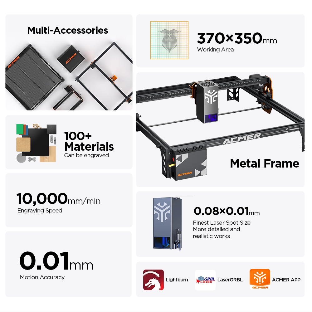 ACMER P1 S PRO 20W 10W 6W Lase - Industrial Laser Engraver ulasan dan harga