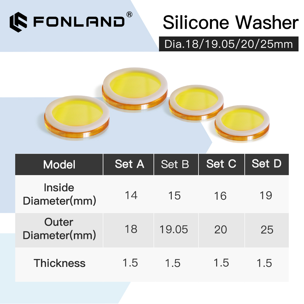 Fonland Focus Lenses Silicone  - Co2 Laser Mirror ulasan dan harga